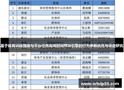 基于体育训练强度与平台任务完成时间预测引擎的行为参数优化与设定研究